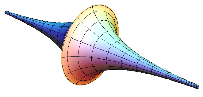 The pseudo-sphere, a surface of constant negative curvature [Image from http://virtualmathmuseum.org]