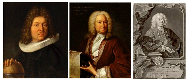 Jakob  (1654–1705),  Johann  (1667-1748) and Daniel Bernoulli (1700–1782).