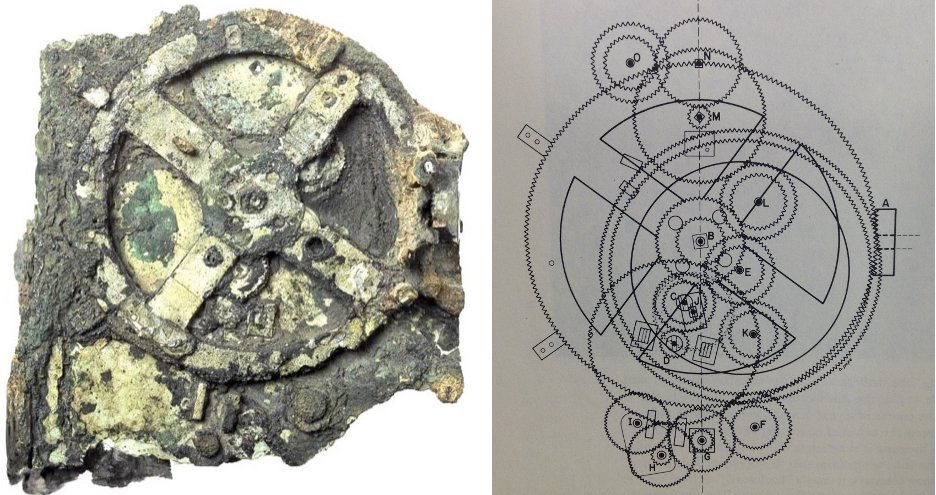 Left: Fragment A of the Antikythera Mechanism. Right:  Diagram of the gearing of the AM  (courtesy of the Adler Planetarium, Chicago). 
