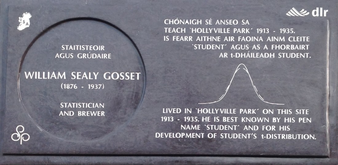 Plaque at St Patrick's National School, Hollypark, Blackrock, where William Gosset lived from 1913 to 1935.