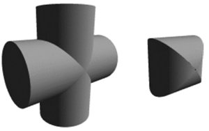 The intersection of two perpendicular cylinders consists of two ellipses. The volume of the intersection is called a bicylinder.