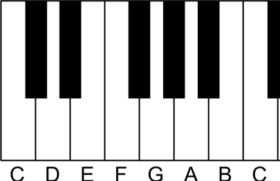 Piano-Keyboard-1octave