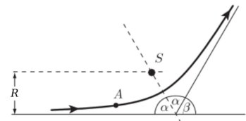 Trajectory of an asteroid A moving past the sun S on a hyperbolic orbit (from Gregory [2]).