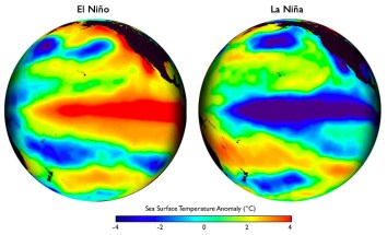 Patterns of sea surface temperature during El Niño and La Niña episodes. Image courtesy of Climate.gov.