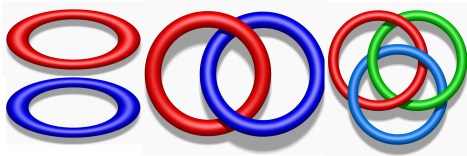 Simple links. Left: the unlink. Centre: the Hopf link. Right: the Borromean rings.