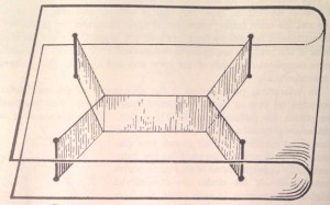 Solution of Steiner 4-point problem with soap film [from Courant and Robbins].