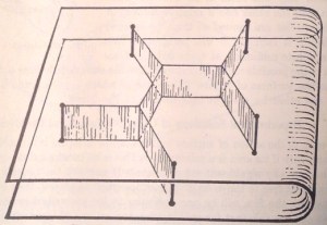 Solution of Steiner 5-point problem with soap film [from Courant and Robbins].