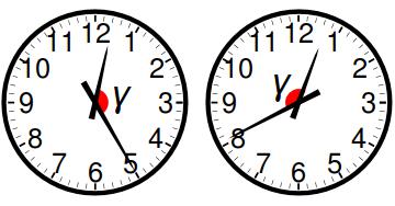 The first two golden moments following midnight.