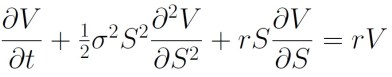 Black-Scholes-Equation