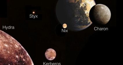 Four tiny moons (on left) orbit the binary system of Pluto (top right) and Charon.