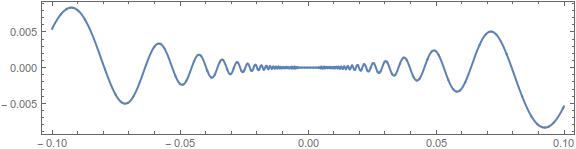 The function {y=x^2\sin 1/x} looks fine near {x=0}. The derivative oscillates wildly but does not blows up.