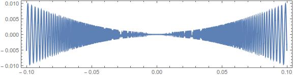 The function {y=x^2\sin 1/x^2} looks fine near {x=0}. The derivative is unbounded near {x=0}, yet {y^\prime(0)=0}.