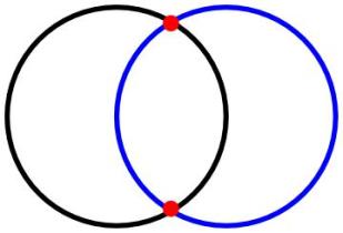 venn-2sets