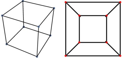 venn-3sets-cube-flat