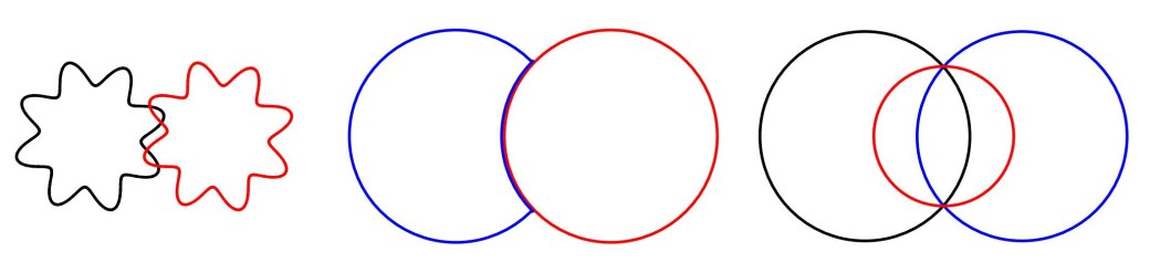 Venn-Forbidden-All.jpg