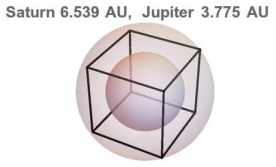 kepler-cube
