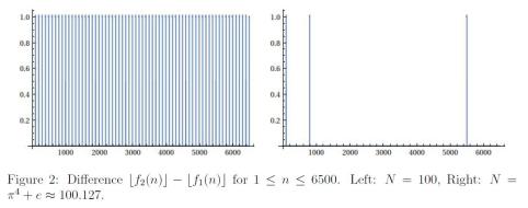 TicTacToe-Figs1and2b
