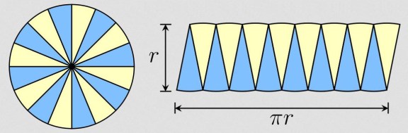 Circle-Area-Triagles