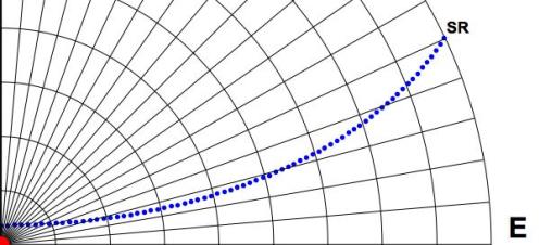 PedroNunes-Morningarc