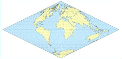 Collignon-Projection