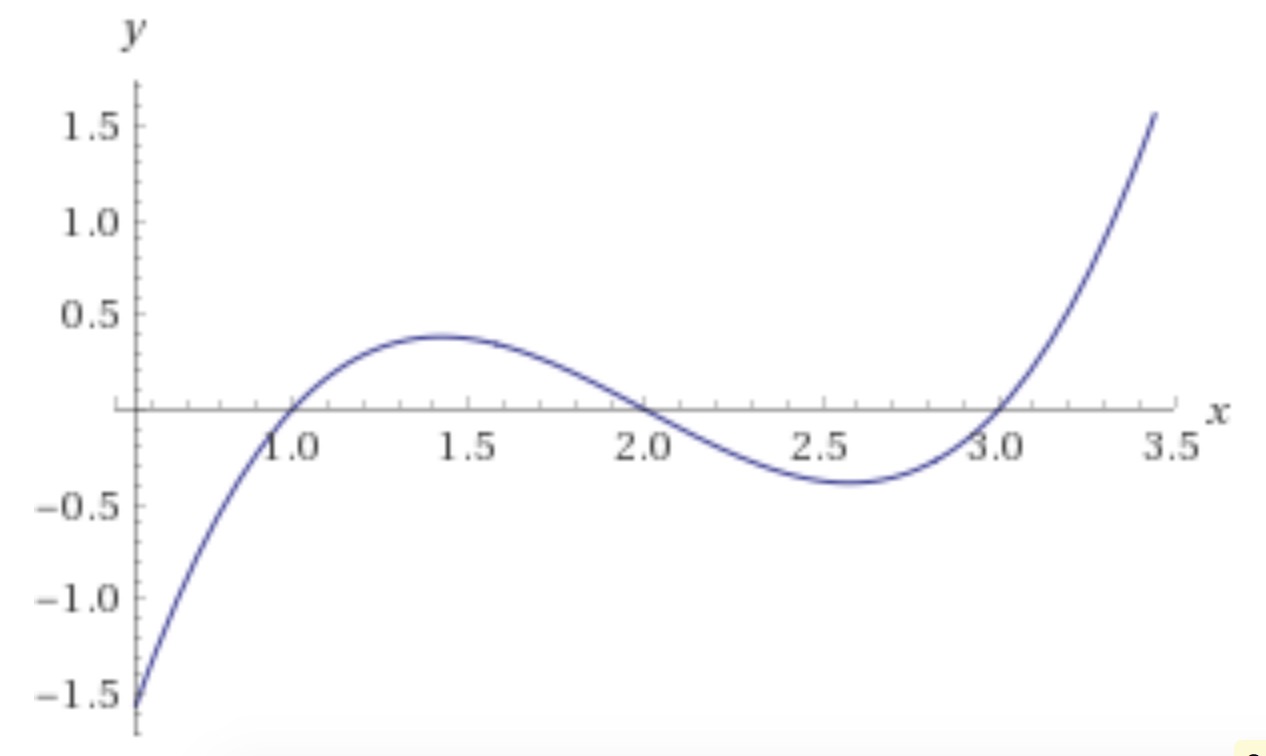plotting - using regionfunction on multiple plots -... Marden’s Marvel – ThatsMaths
