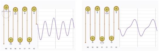 TidePrediction-NewYork-KurilIslands