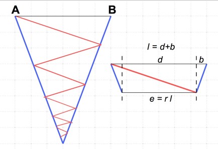 Flight-of-BumbleBee-Sketch