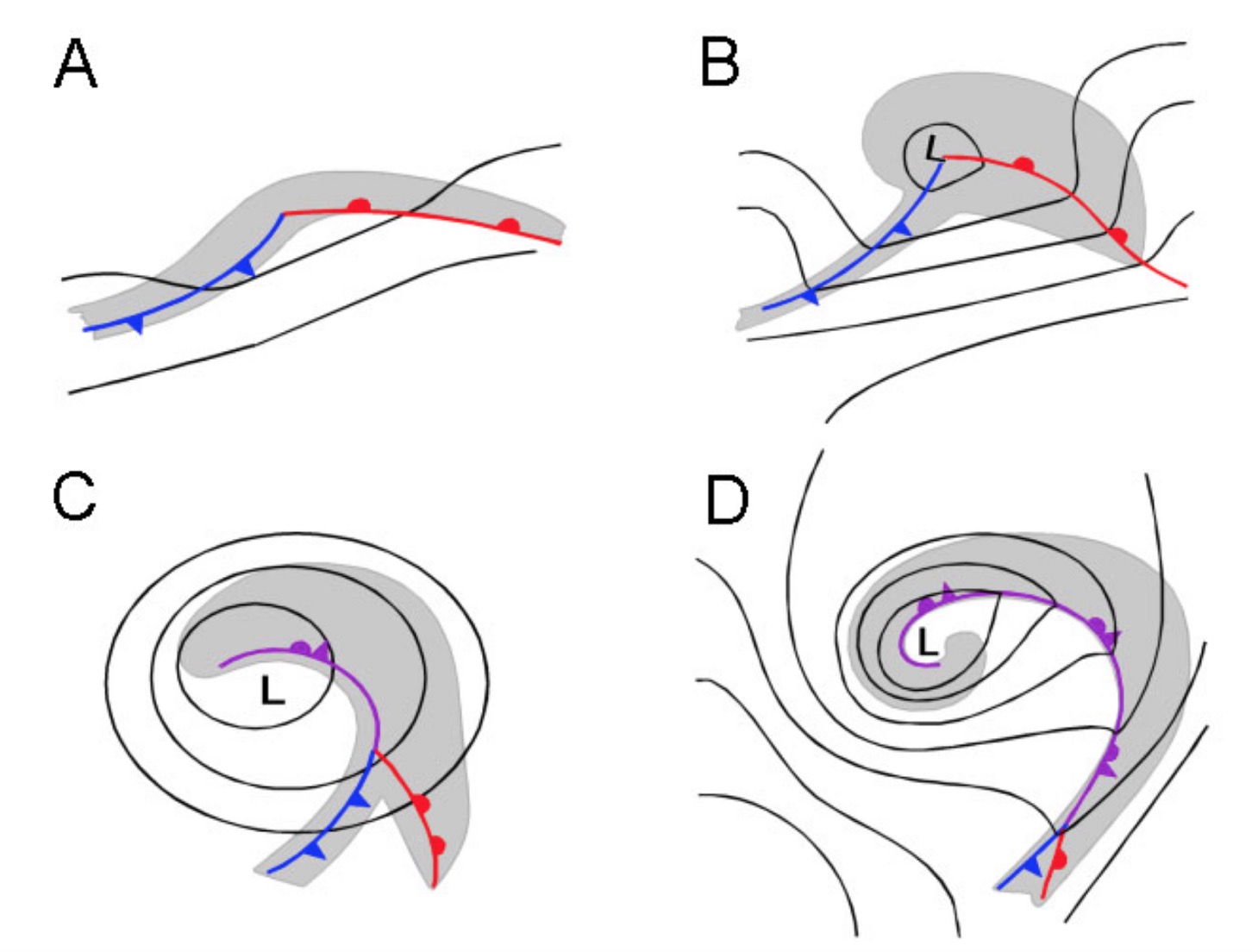 Spring Cyclone Front A Zero-Order Front – ThatsMaths