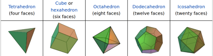 Platonic-Solids-5