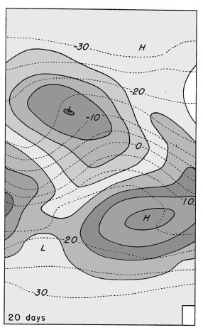 Phillips1956-ClimateSimulation-2