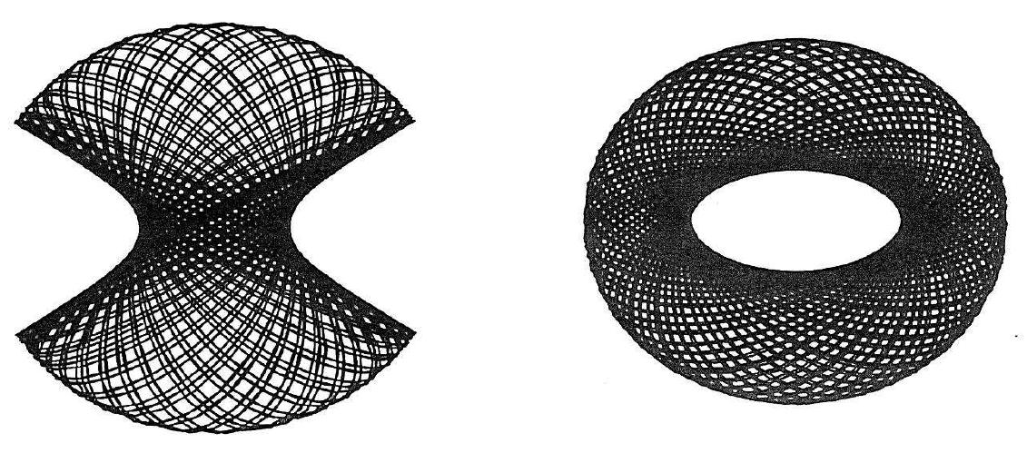 Boxes and Loops – ThatsMaths