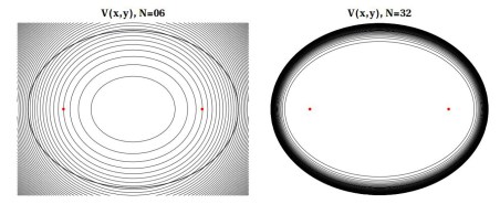 PotentialEnergy-06-32