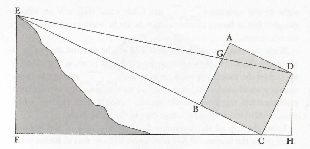 Al Biruni and the Size of the Earth – ThatsMaths