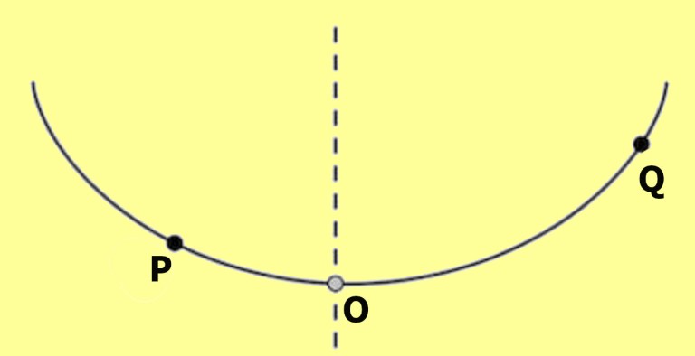 Herman Melville and Ishmael’s Cycloid – ThatsMaths